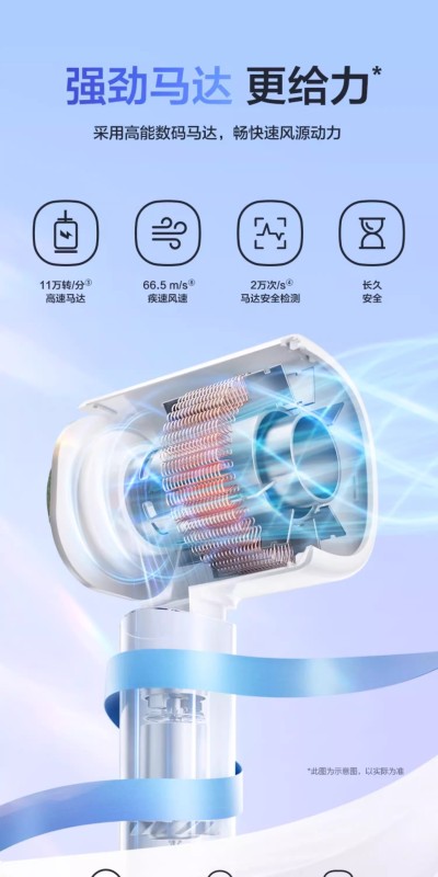 H0020 Panasonic Nozzle-Free High-Speed Negative Ion Hair Dryer EH-NE6L