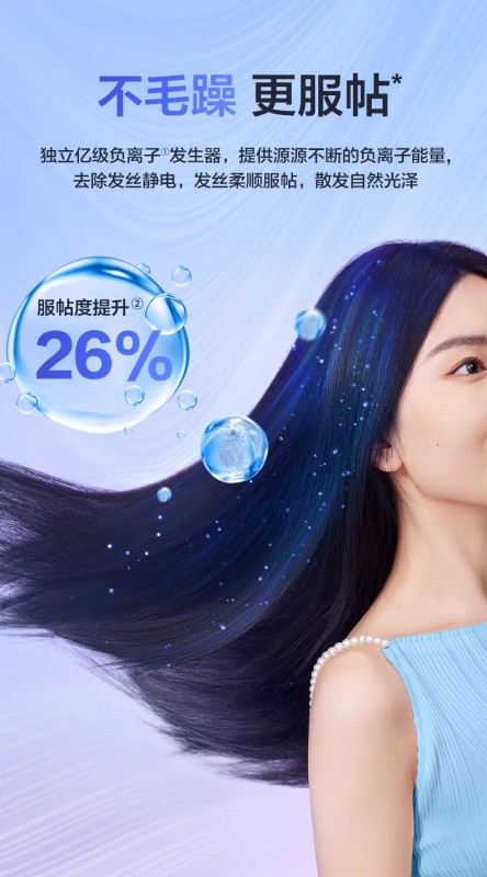 H0020 Panasonic Nozzle-Free High-Speed Negative Ion Hair Dryer EH-NE6L