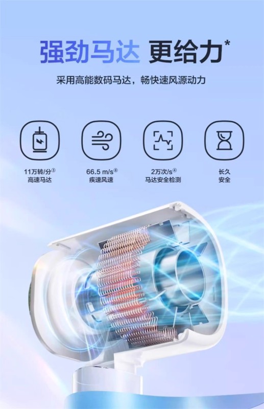 H0020 Panasonic Nozzle-Free High-Speed Negative Ion Hair Dryer EH-NE6L