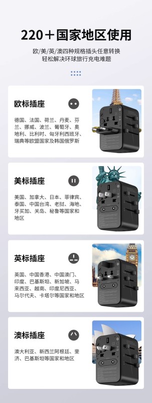 E9070 DELIXI Convertible Global Travel Adapter