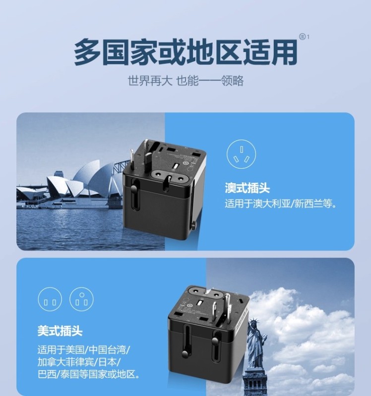E9071 BULL Convertible Global Travel Adapter