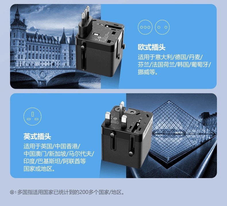 E9071 BULL Convertible Global Travel Adapter