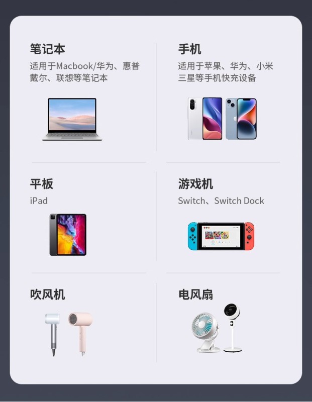 E9070 DELIXI Convertible Global Travel Adapter