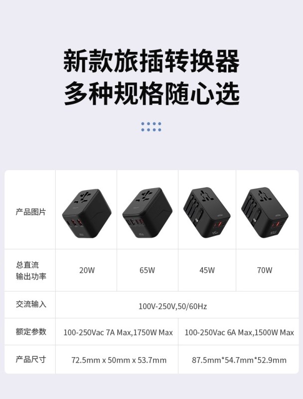 E9070 DELIXI Convertible Global Travel Adapter