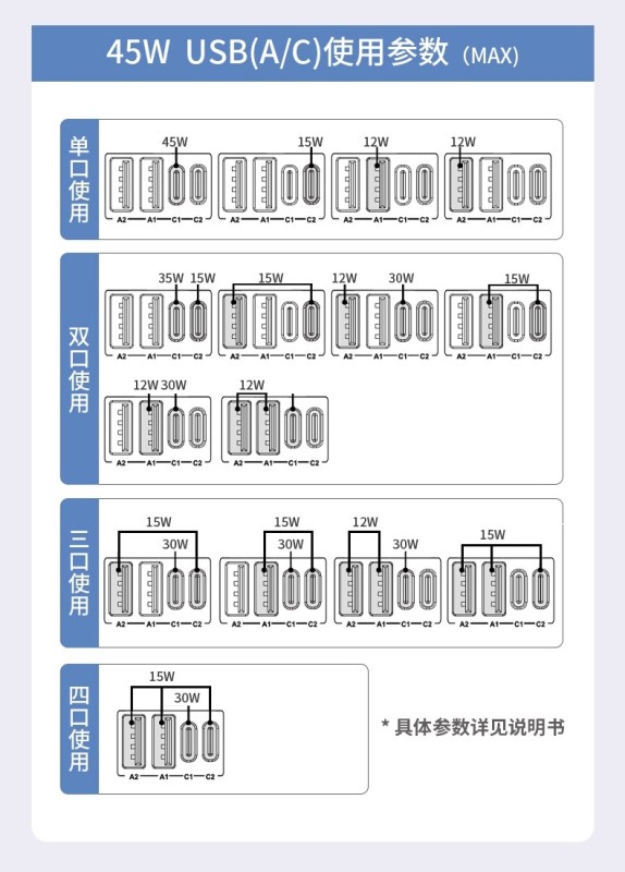 E9070 DELIXI Convertible Global Travel Adapter