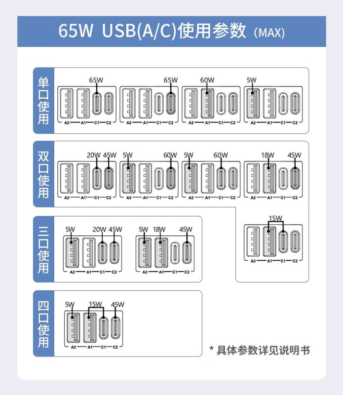 E9070 DELIXI Convertible Global Travel Adapter
