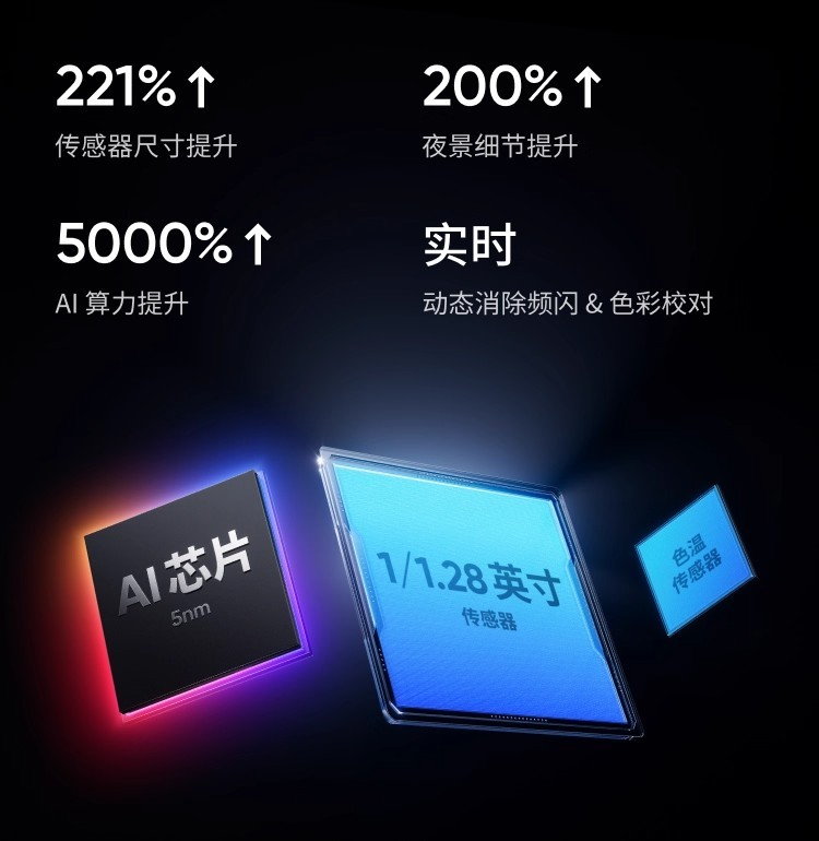 E4007 Insta360 GO Ultra 4K Vlog Action Pocket Camera