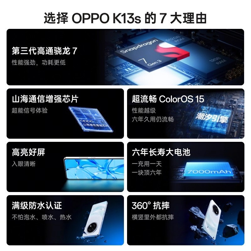 E1007 OPPO K13s 5G Smartphone China Edition