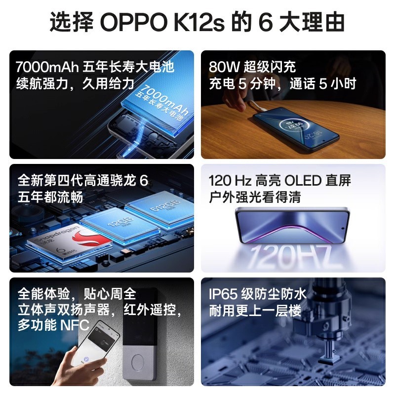 E1008 OPPO K12s 6G Smartphone China Edition