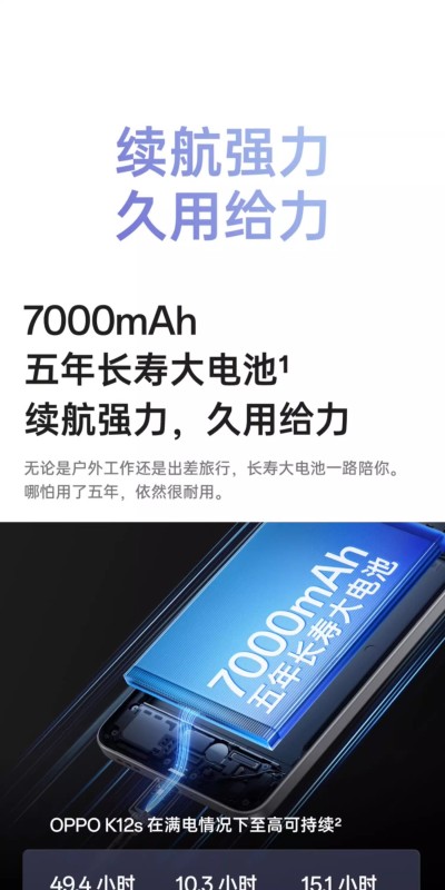 E1008 OPPO K12s 6G Smartphone China Edition