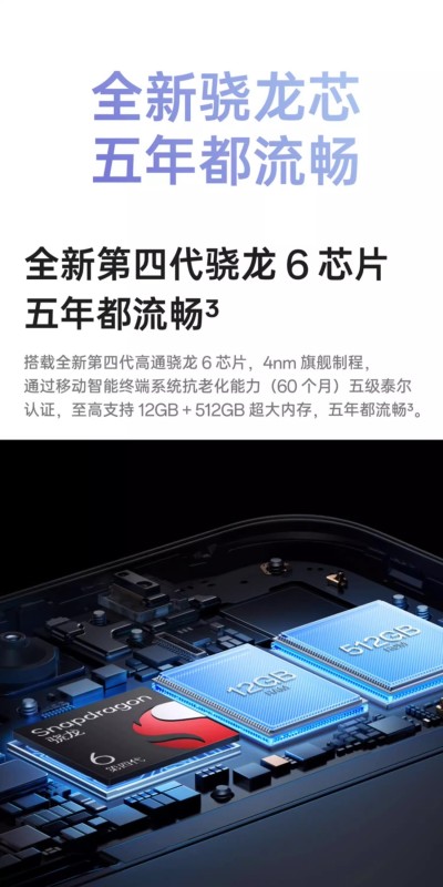 E1008 OPPO K12s 6G Smartphone China Edition