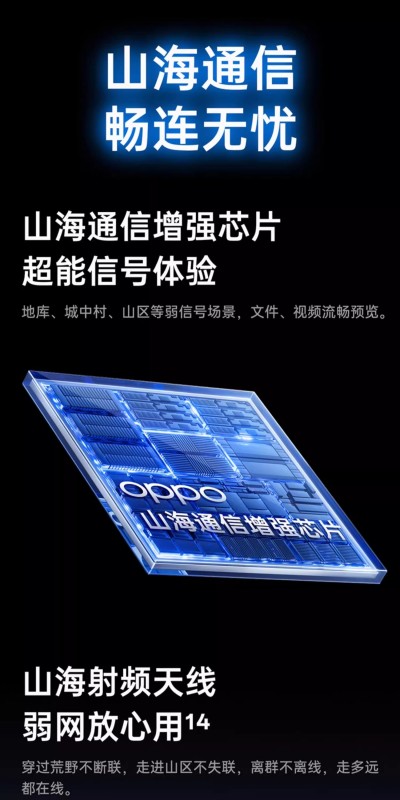 E1007 OPPO K13s 5G Smartphone China Edition
