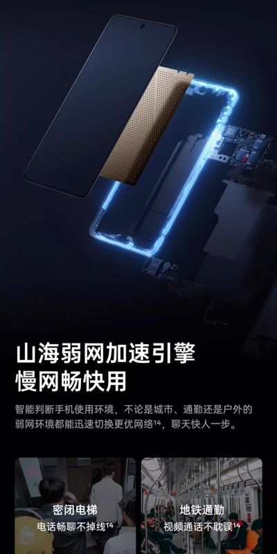 E1007 OPPO K13s 5G Smartphone China Edition