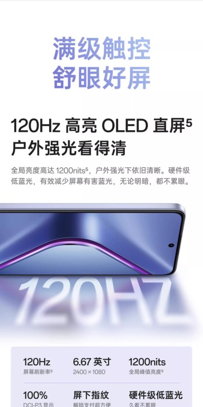 E1008 OPPO K12s 6G Smartphone China Edition