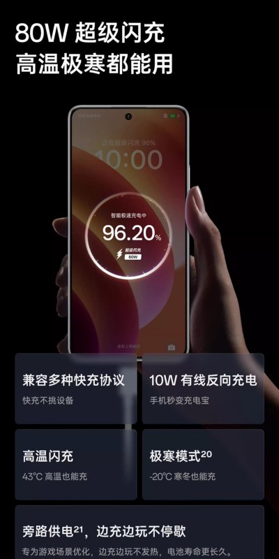 E1007 OPPO K13s 5G Smartphone China Edition