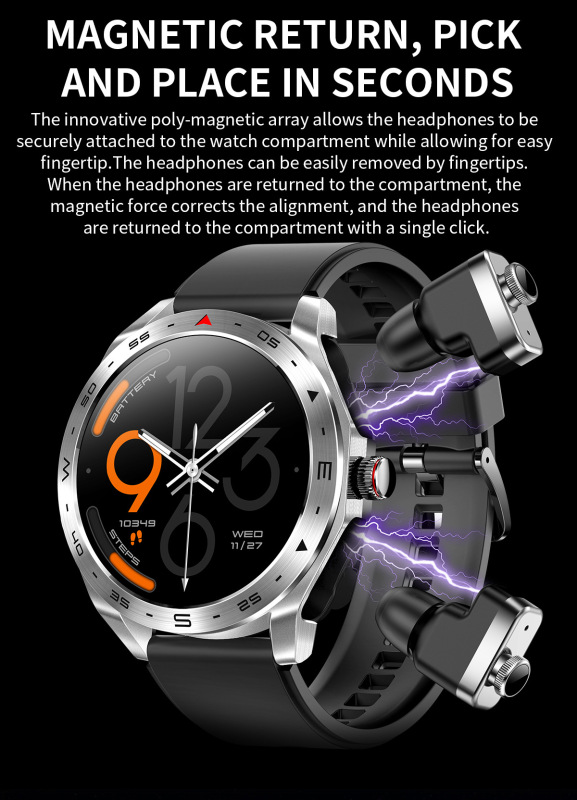 E3000 TWST95 2-in-1 Bluetooth Headset Smart Watch