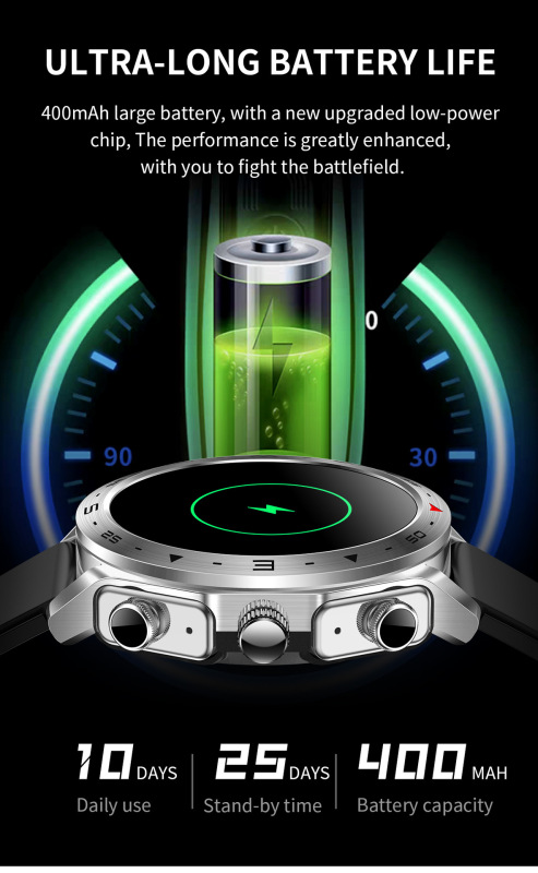E3000 TWST95 2-in-1 Bluetooth Headset Smart Watch