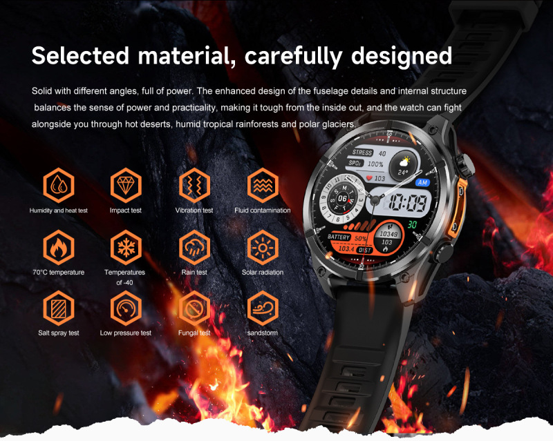 E3001 HD300 Metal Body LED Flashlight Outdoor Sports Wireless Charging Smart Watch
