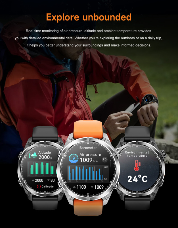 E3001 HD300 Metal Body LED Flashlight Outdoor Sports Wireless Charging Smart Watch