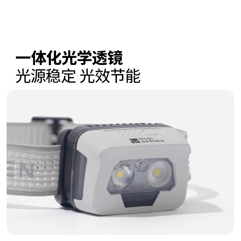 E9072 MobiGarden Long-Lasting Super Bright Waterproof Headlamp