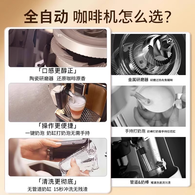 E5003 Philips EP3146 Super Automatic Espresso Machine with Milk System