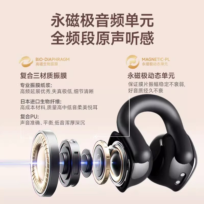 E9079 Philips Women's Clip-on Wireless Bluetooth Earphones TAQ4220