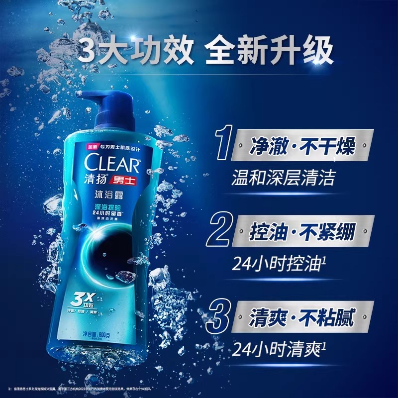 P6012 Clear Men Deodorant Shower Gel 600g