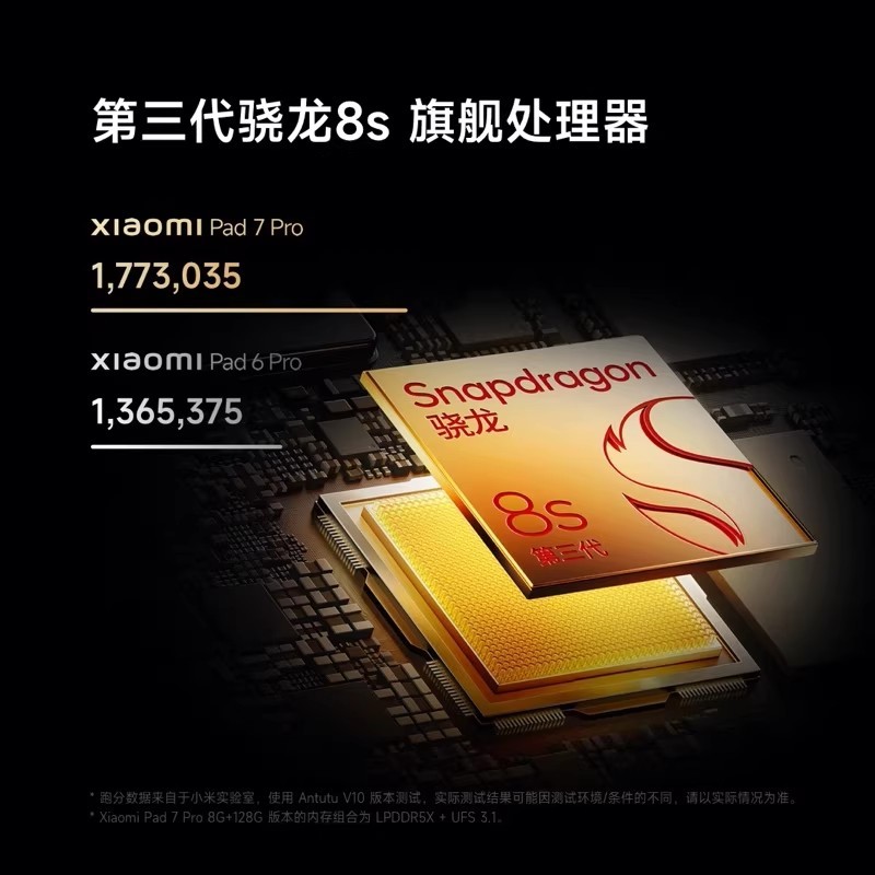 E1009 Xiaomi Pad 7 Pro (China Domestic Version)