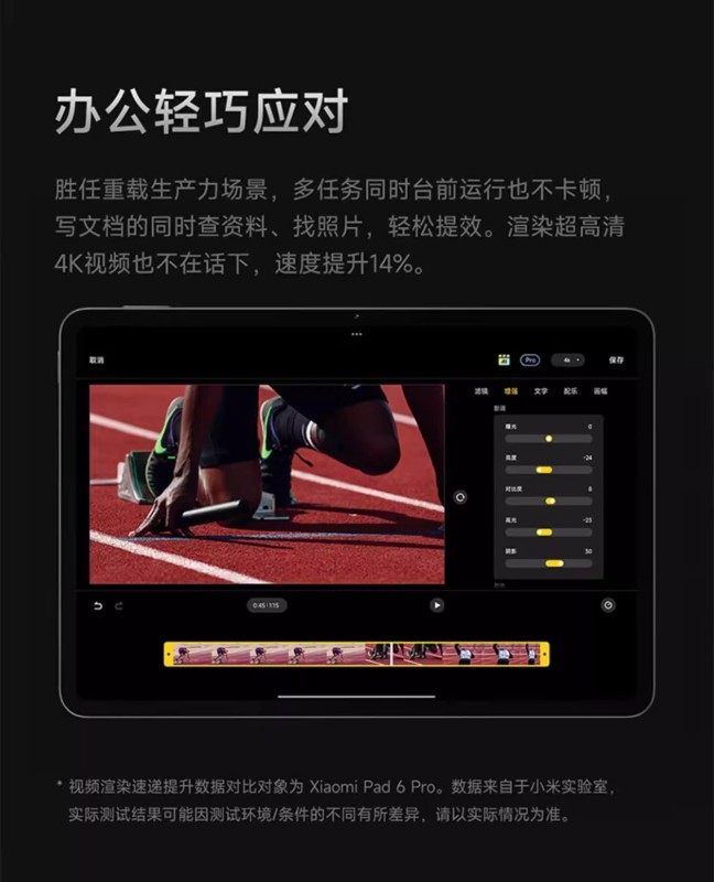 E1009 Xiaomi Pad 7 Pro (China Domestic Version)