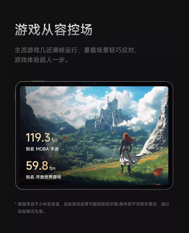 E1009 Xiaomi Pad 7 Pro (China Domestic Version)