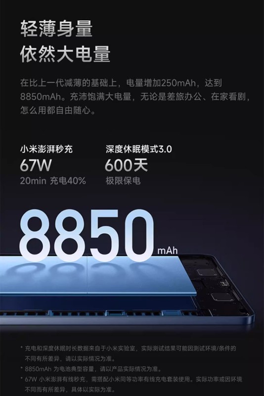 E1009 Xiaomi Pad 7 Pro (China Domestic Version)