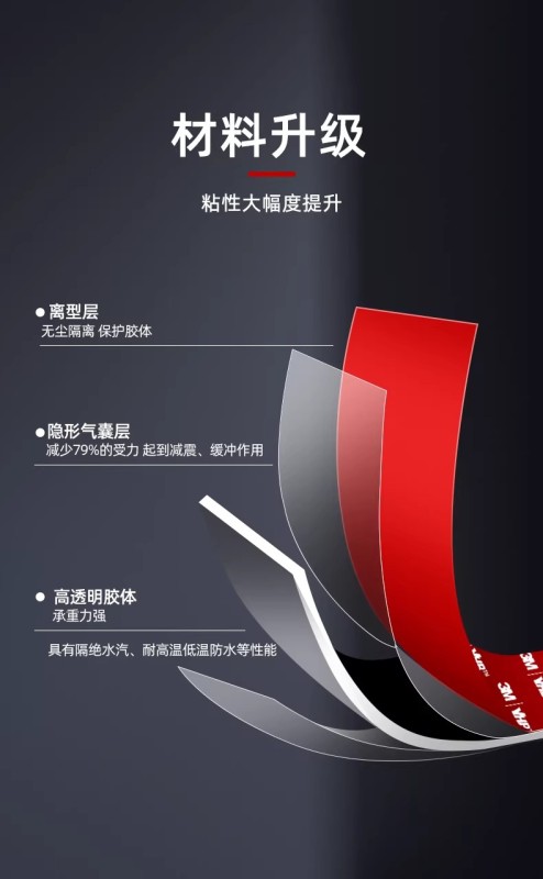 W0015   3M™ VHB™ Clear Double-Sided Mounting Tape - Heavy Duty, Residue-Free