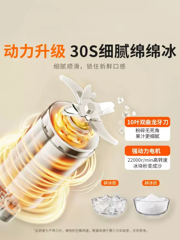 H0021 Joyoung Multi-functional Compact Portable Juicer L4-LJ525