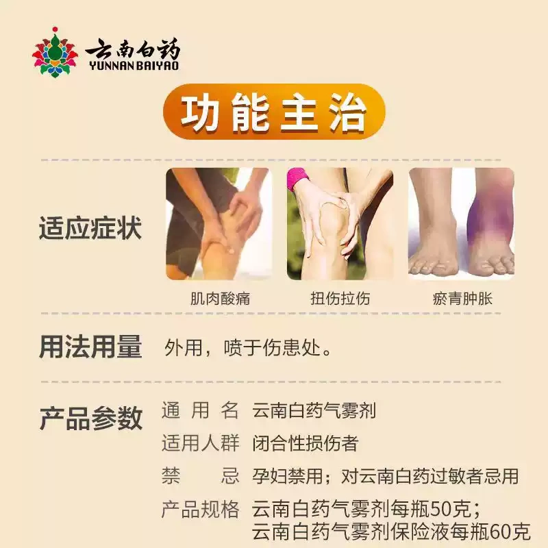 P7005 Yunnan Baiyao External Pain Relief Aerosol Spray Set