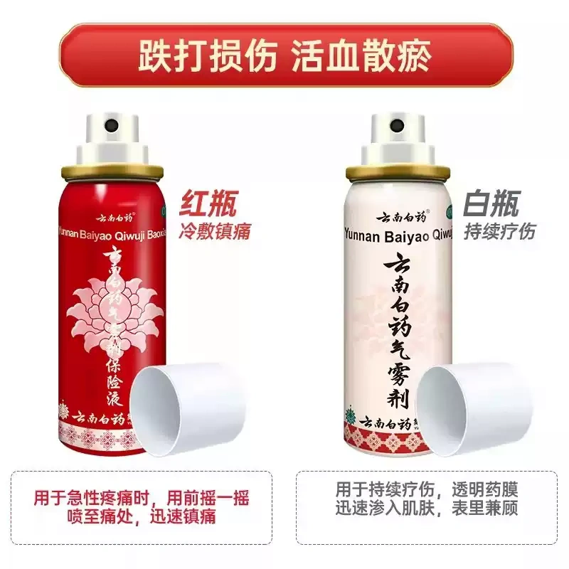 P7005 Yunnan Baiyao External Pain Relief Aerosol Spray Set