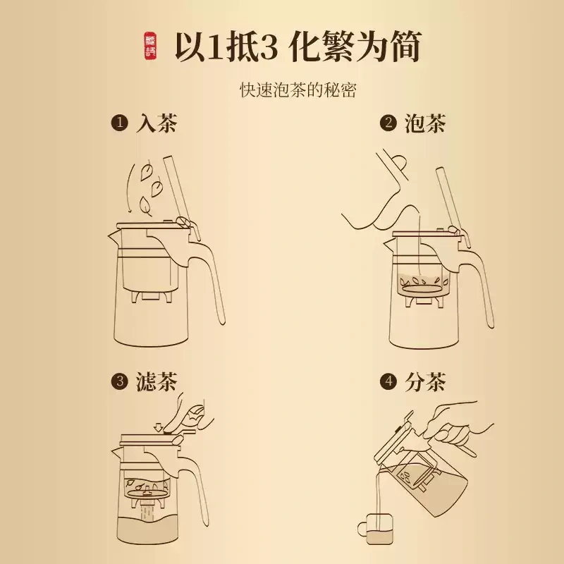 H0030 High-temperature resistant infuser teapot with separate tea and water filtration, elegant and spill-proof