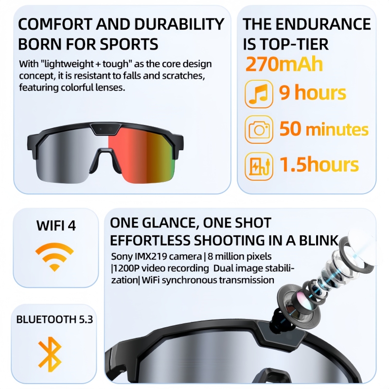 E9086 HeyCyan Q01 Sports Cycling Smart AI Camera Glasses 8MP