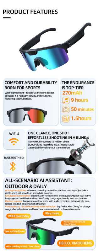 E9076 HeyCyan Q01 Sports Cycling Smart AI Camera Glasses 8MP