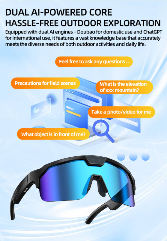 E9076 HeyCyan Q01 Sports Cycling Smart AI Camera Glasses 8MP