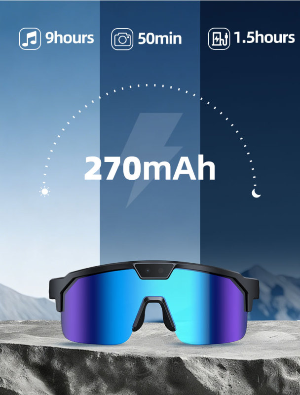 E9076 HeyCyan Q01 Sports Cycling Smart AI Camera Glasses 8MP