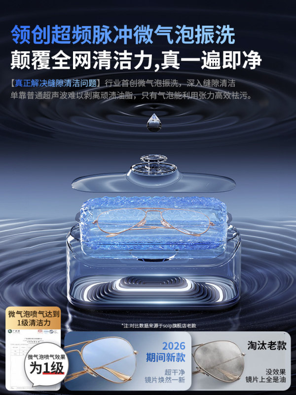 E5005 Automatic Multi-functional Ultrasonic Eyeglass Cleaner with Drying and Sterilization Functions
