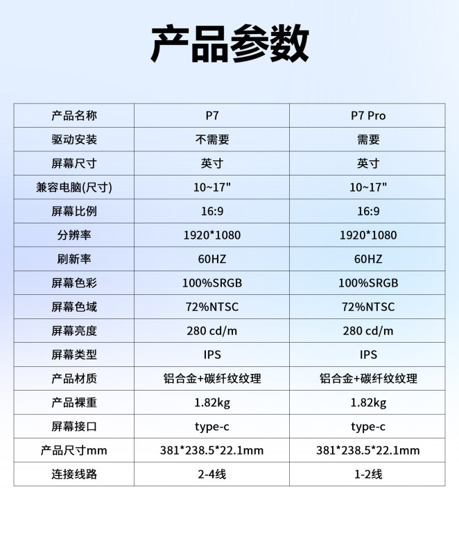 E9019 Portable foldable laptop expansion screen