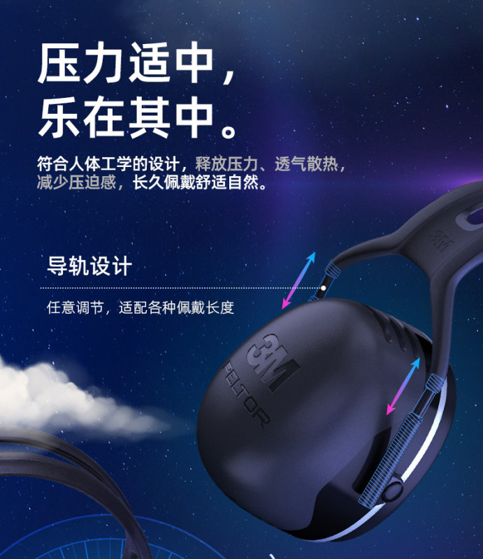 P7010 3M Headband Noise-Canceling Earmuffs