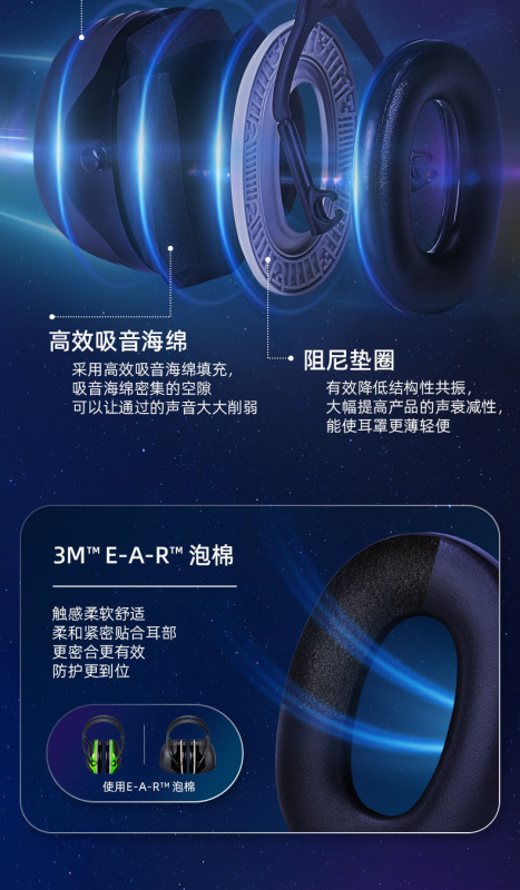 P7010 3M Headband Noise-Canceling Earmuffs