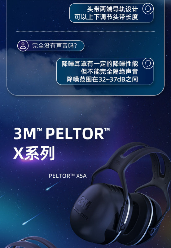 P7010 3M Headband Noise-Canceling Earmuffs