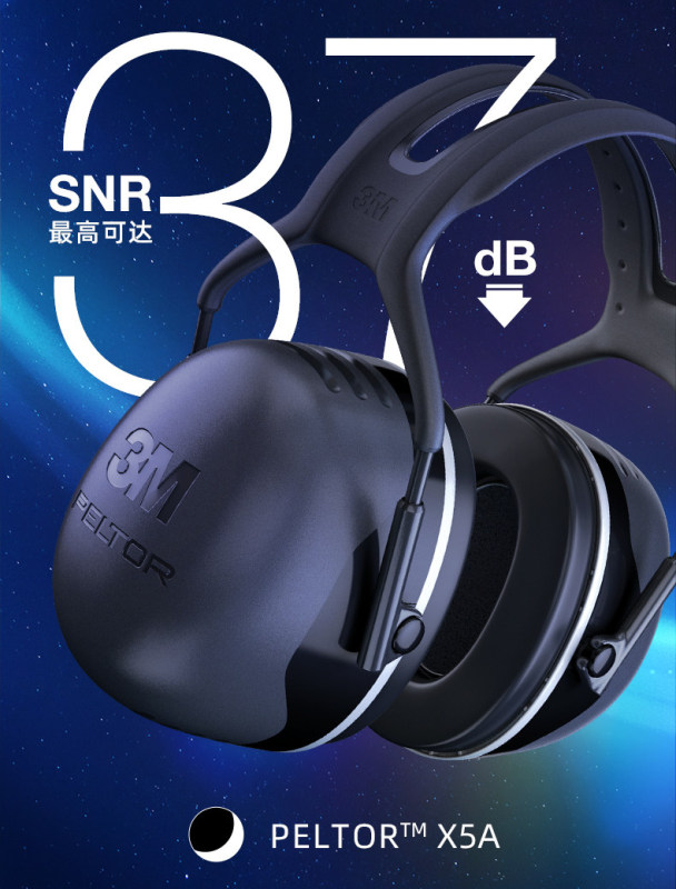 P7010 3M Headband Noise-Canceling Earmuffs
