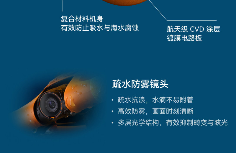 E9083  AQUA Water Sports Flying Camera