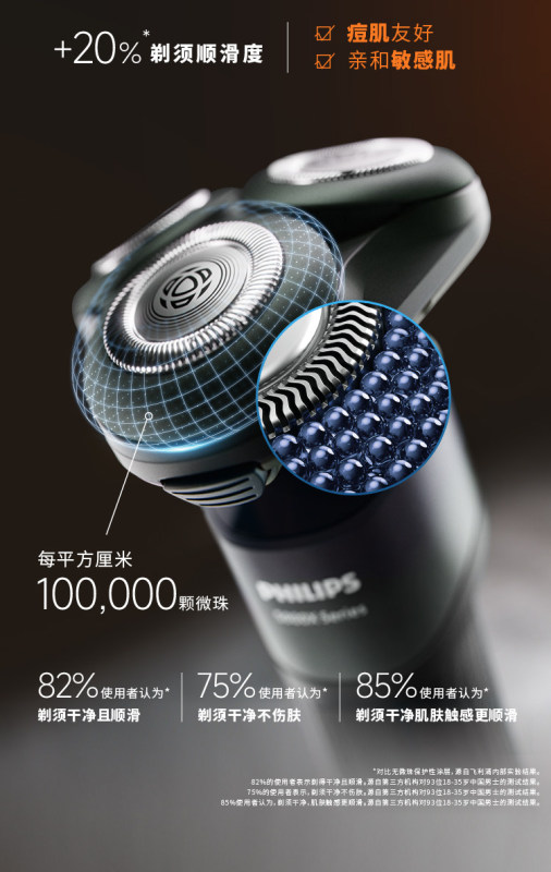 E9096 Philips Electric Shaver Set