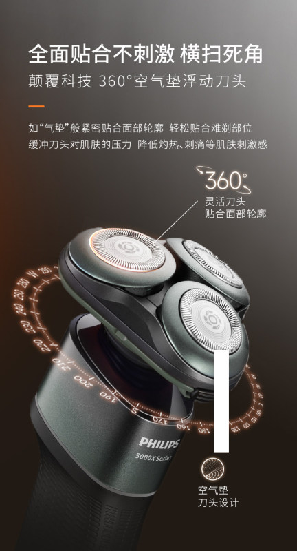 E9096 Philips Electric Shaver Set