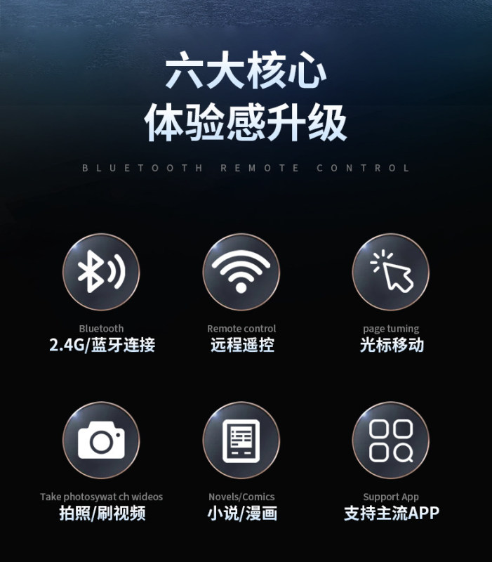 E9104 Ring-style Bluetooth Wireless Mouse Trackball, Universal for Tablets, Phones, Motorcycles and Computers